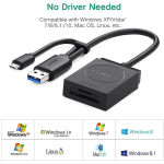 Đầu đọc thẻ nhớ MicroSD/SD chuẩn Type-C OTG & USB 3.0 Ugreen 20203 (màu đen)