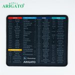 Lót chuột in công thức phím tắt văn phòng 25x30cm