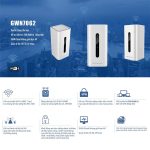Router Grandstream GWN7062